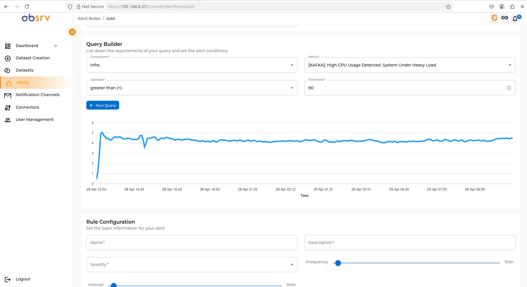 Graph showing historical data for the selected metric after clicking Run Query