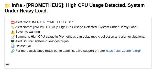 Simple email notification example showing alert name, severity and summary fields