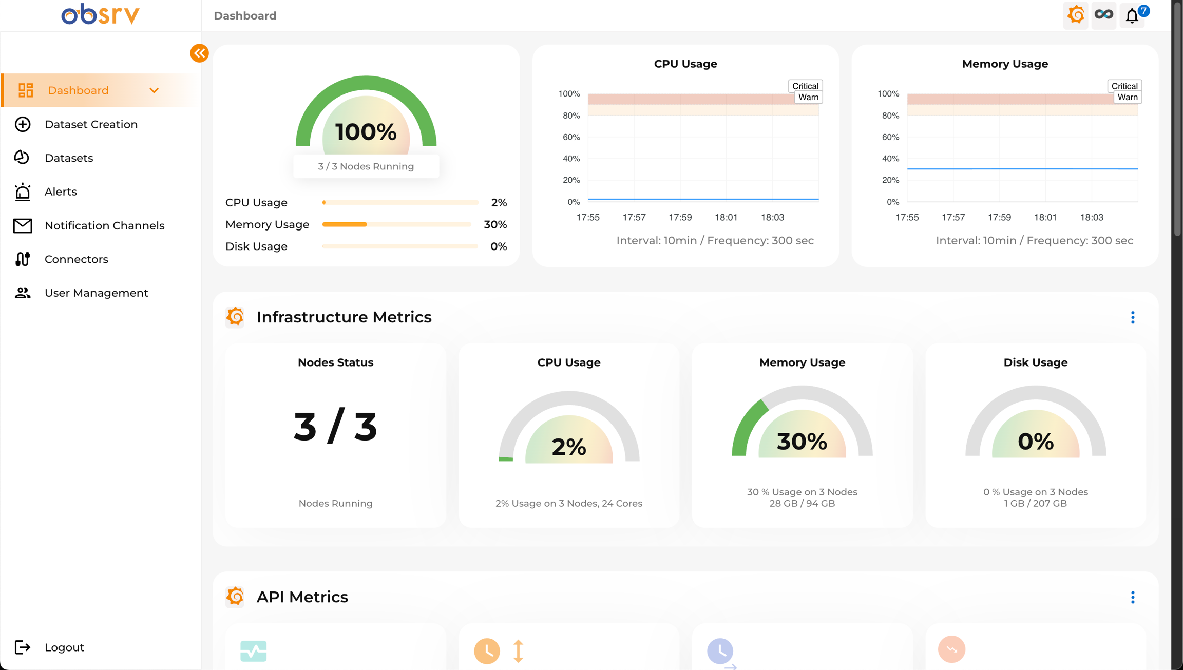 Obsrv Dashboard showing navigation menu with Connectors option