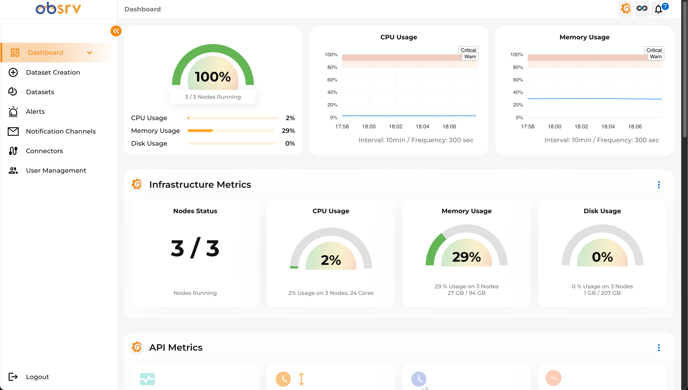 Obsrv Dashboard showing infrastructure metrics and navigation menu