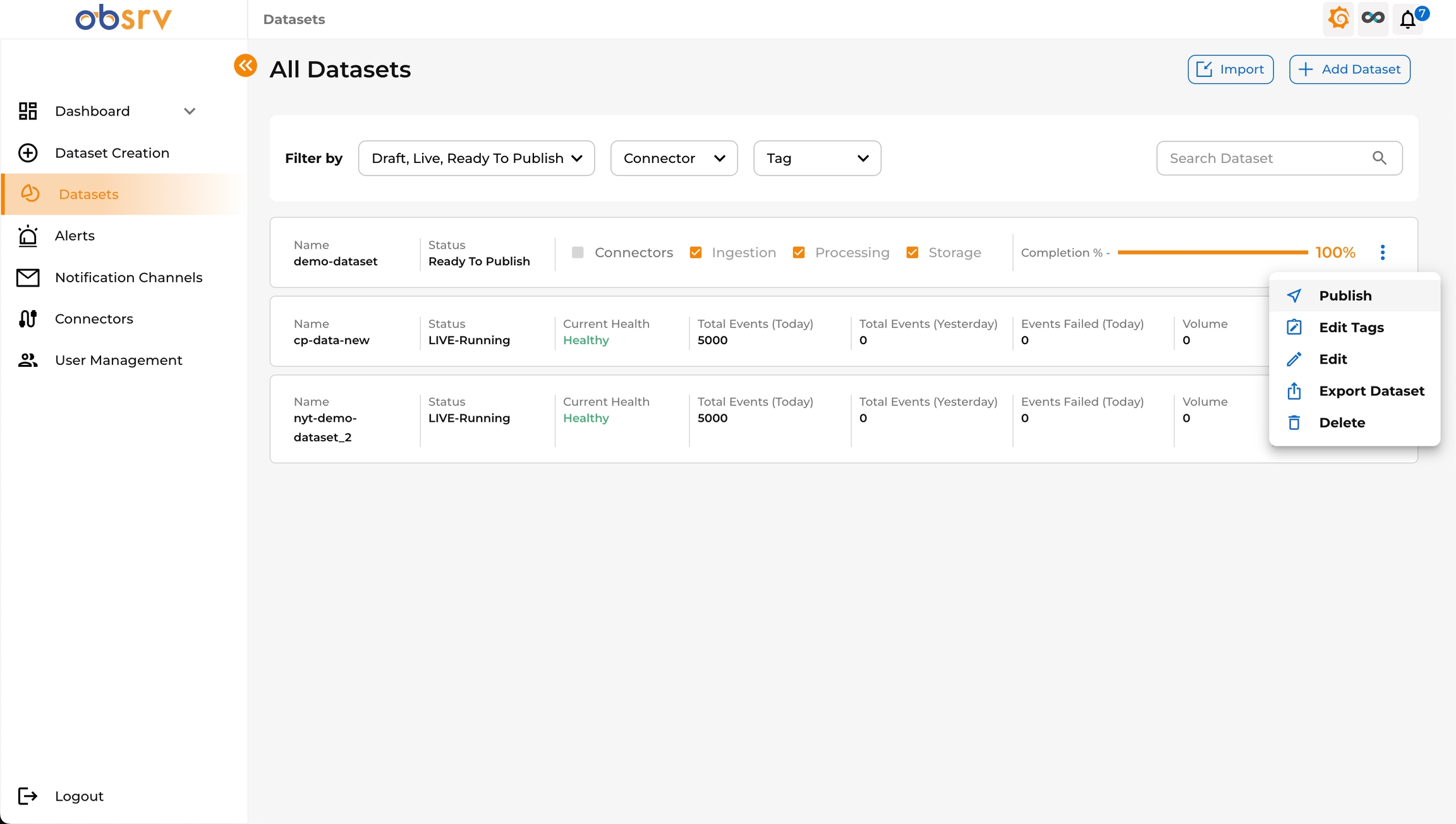 All Datasets page showing the newly created dataset with Ready To Publish status and three-dot actions menu